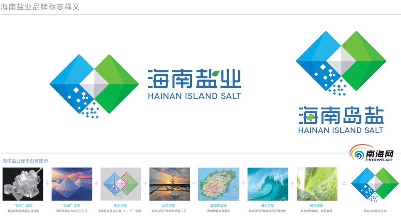 海口小程序开发选购指南